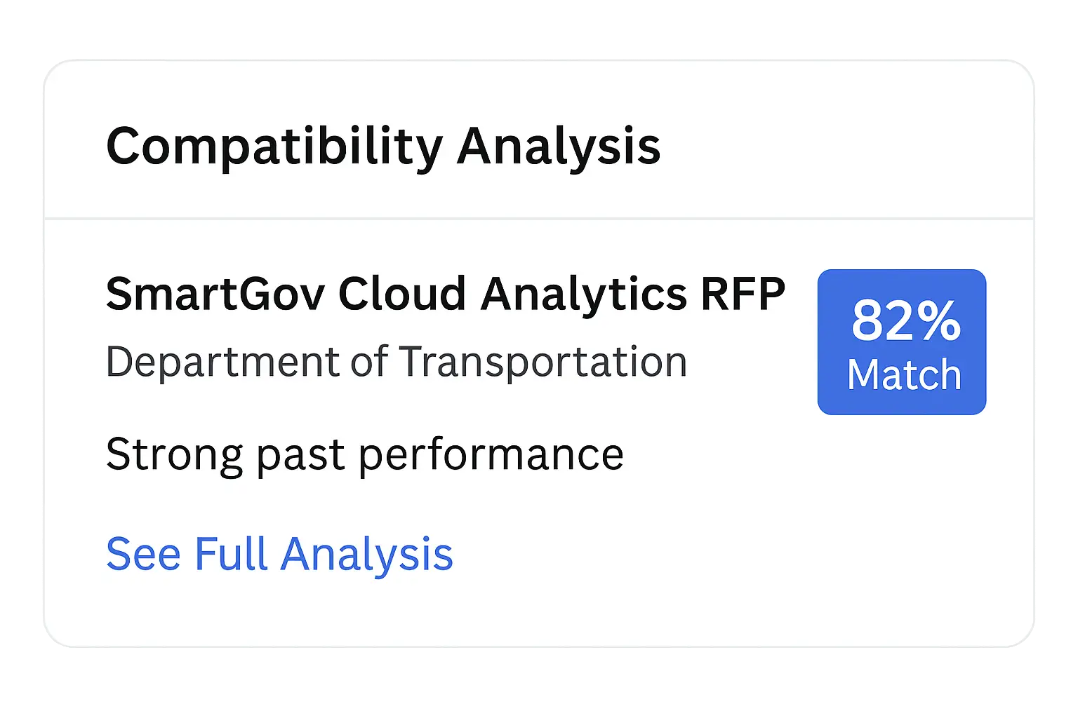 Compatibility analysis