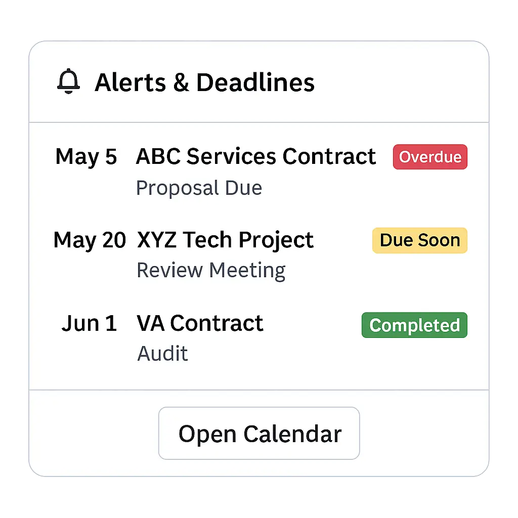 Calendar alerts